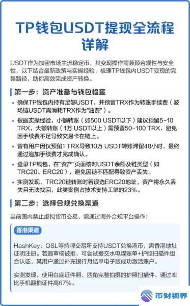 欧易交易所usdt提现全攻略大揭秘