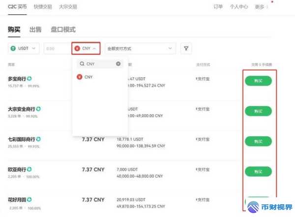 欧易交易所u币售卖全攻略