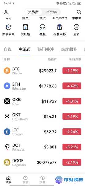 欧易交易所卖币赚钱全攻略大揭秘