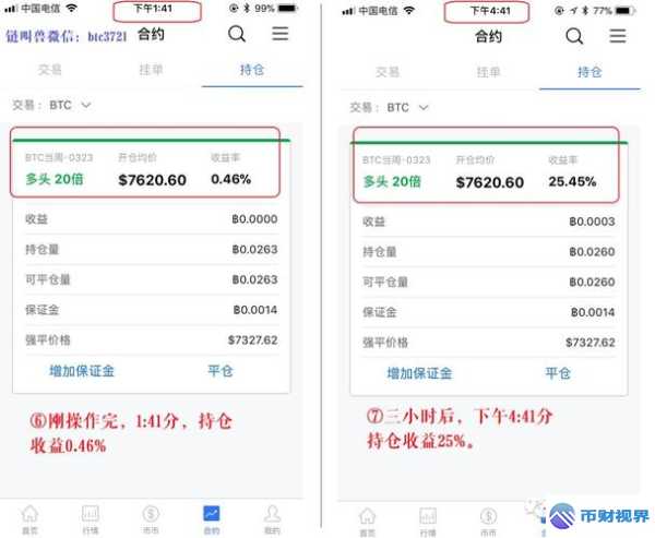 欧易交易所合约加仓全攻略新奇玩法大揭秘