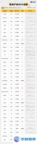 欧易交易所官网今日USDT价格详情大揭秘 第1张 欧易交易所官网今日USDT价格详情大揭秘 第1张