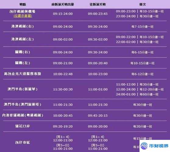 欧易交易所活动时间表全知晓