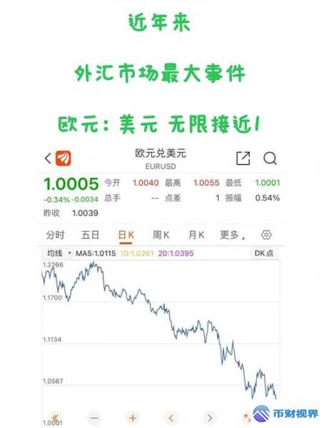 欧易交易所涵盖的币种大盘点