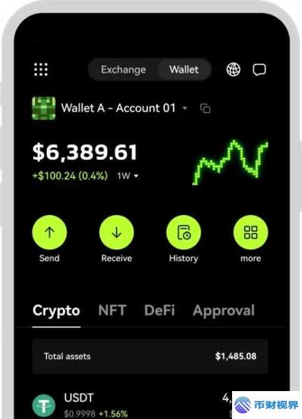 欧易交易所的钱究竟干不干净